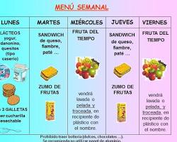Desayunos saludables para niños