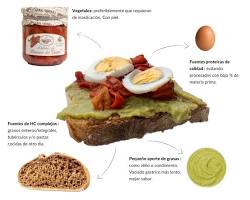 cómo evitar picos de azúcar en el desayuno