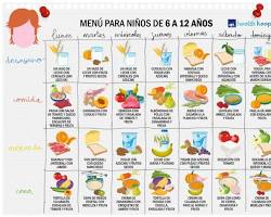 Desayunos saludables que transformarán tu menú familiar semanal