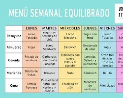 Desayunos saludables que transformarán tu menú familiar semanal