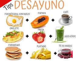 Desayuno balanceado